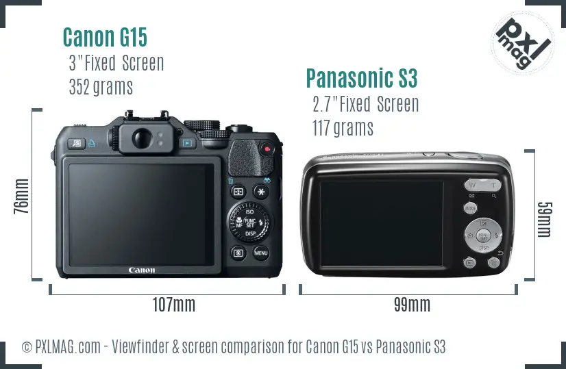 Canon G15 vs Panasonic S3 Screen and Viewfinder comparison
