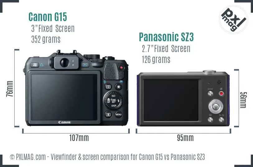 Canon G15 vs Panasonic SZ3 Screen and Viewfinder comparison