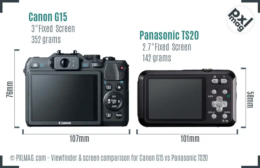 Canon G15 vs Panasonic TS20 Screen and Viewfinder comparison Canon G15 vs Panasonic TS20 Screen and Viewfinder comparison