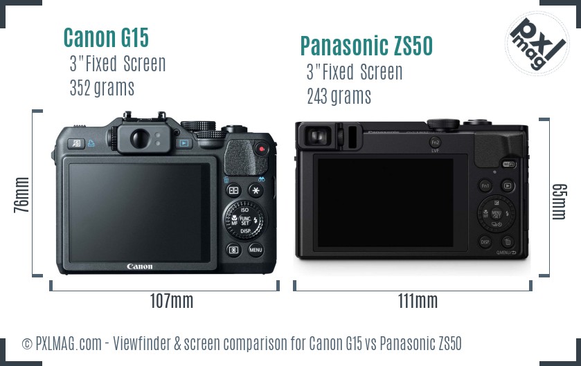 Canon G15 vs Panasonic ZS50 Screen and Viewfinder comparison