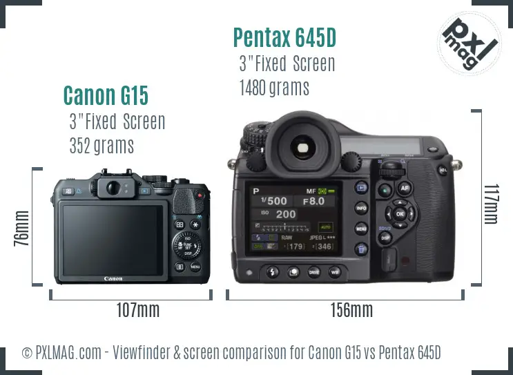 Canon G15 vs Pentax 645D Screen and Viewfinder comparison