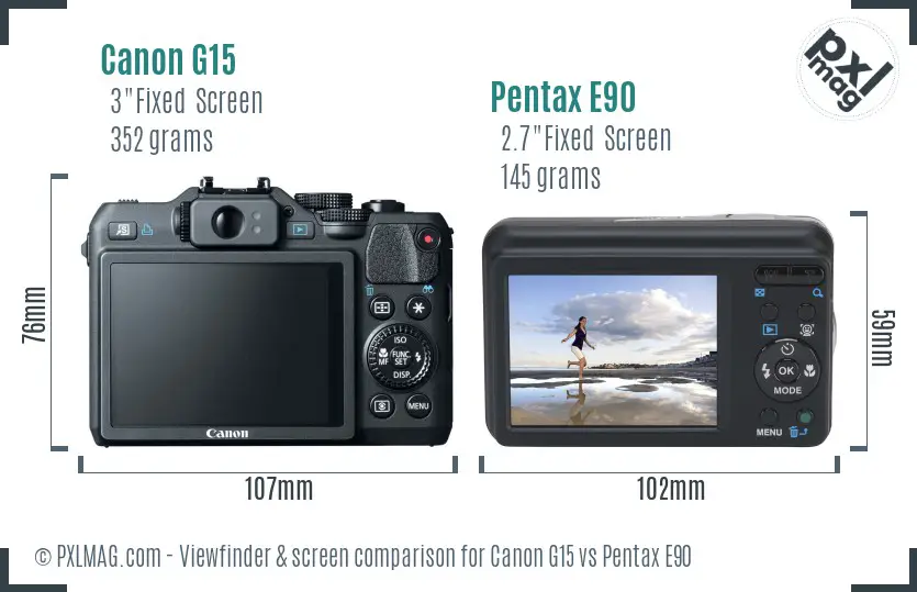 Canon G15 vs Pentax E90 Screen and Viewfinder comparison