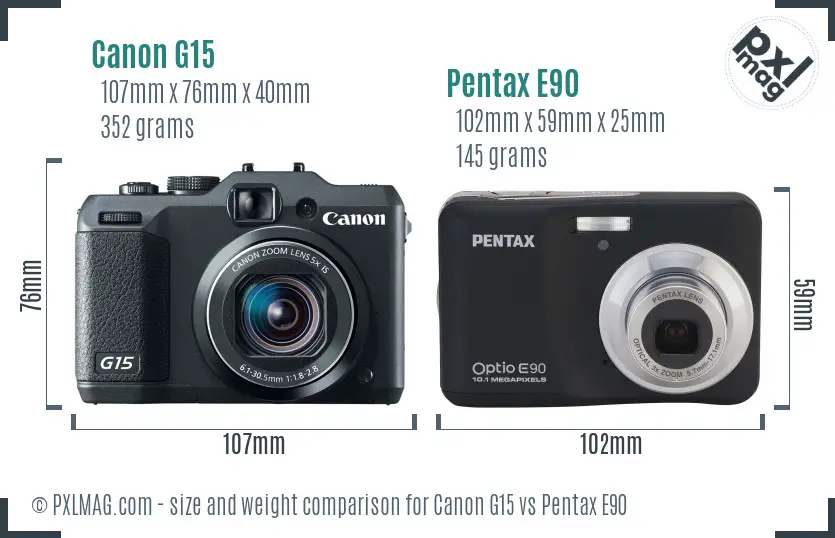 Canon G15 vs Pentax E90 size comparison