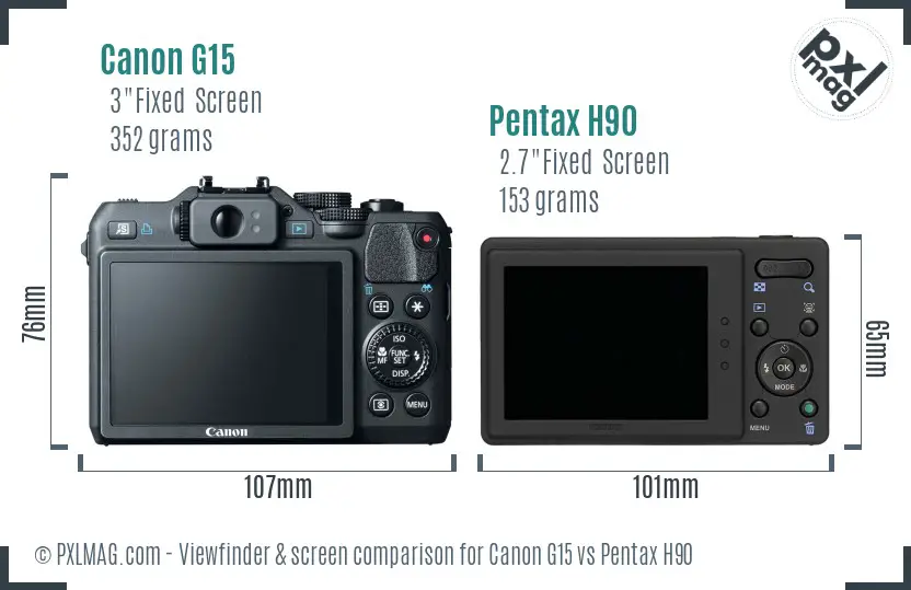 Back LCD screen comparison