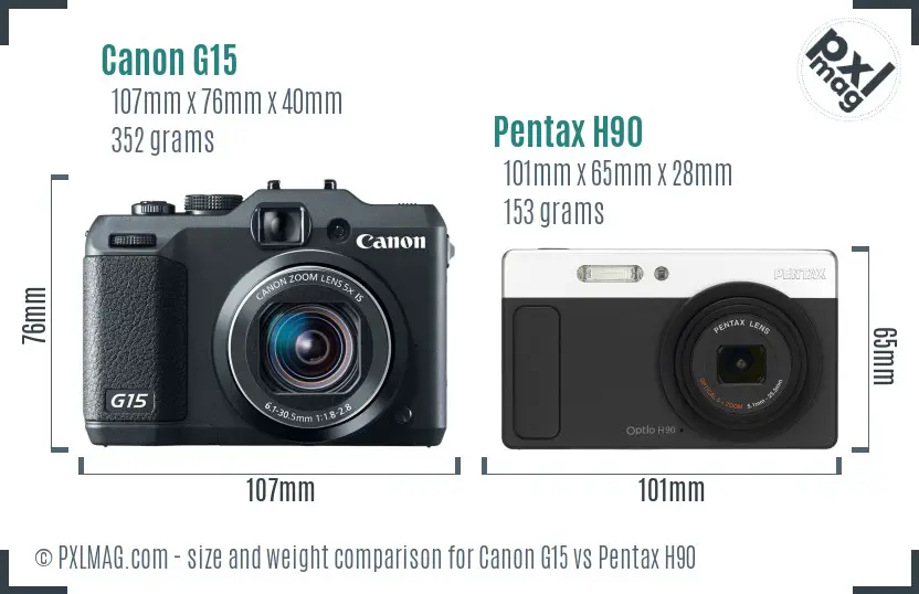 Canon G15 vs Pentax H90 size comparison
