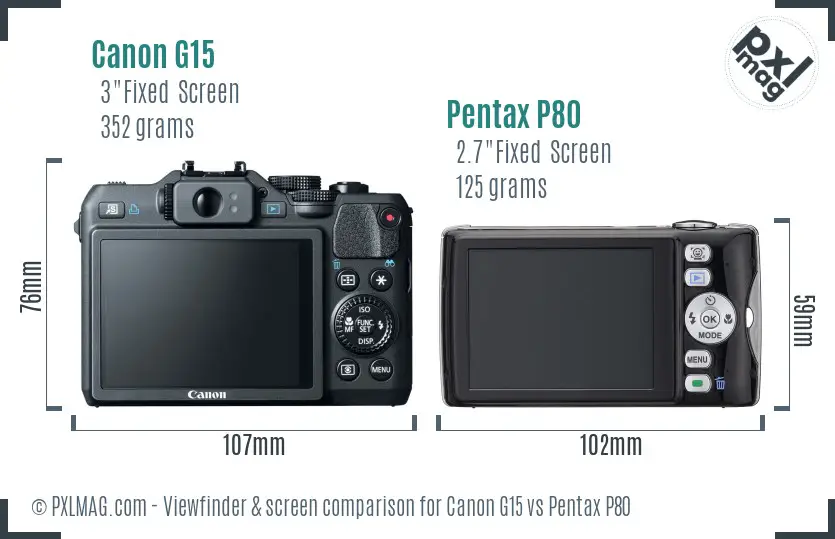 Canon G15 vs Pentax P80 Screen and Viewfinder comparison