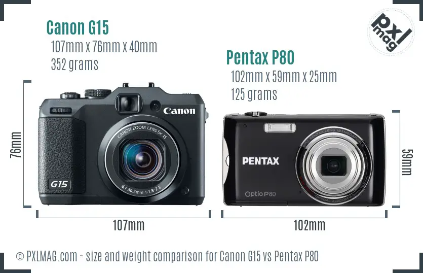 Canon G15 vs Pentax P80 size comparison