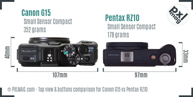 Canon G15 vs Pentax RZ10 top view buttons comparison Canon G15 vs Pentax RZ10 top view buttons comparison