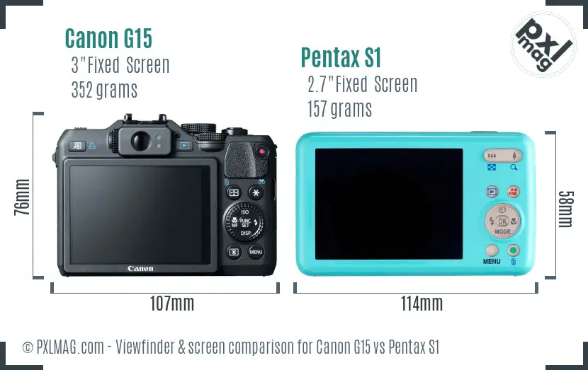Canon G15 vs Pentax S1 Screen and Viewfinder comparison