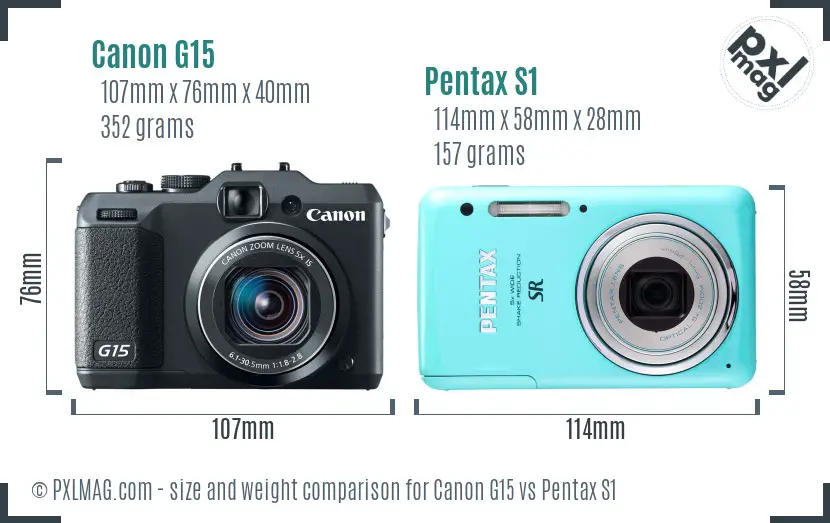 Canon G15 vs Pentax S1 size comparison