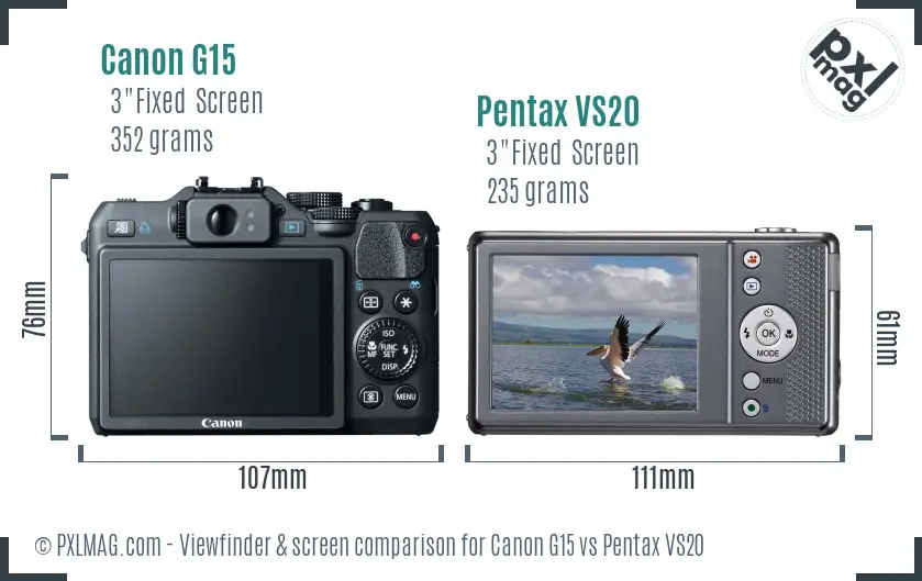 Canon G15 vs Pentax VS20 Screen and Viewfinder comparison