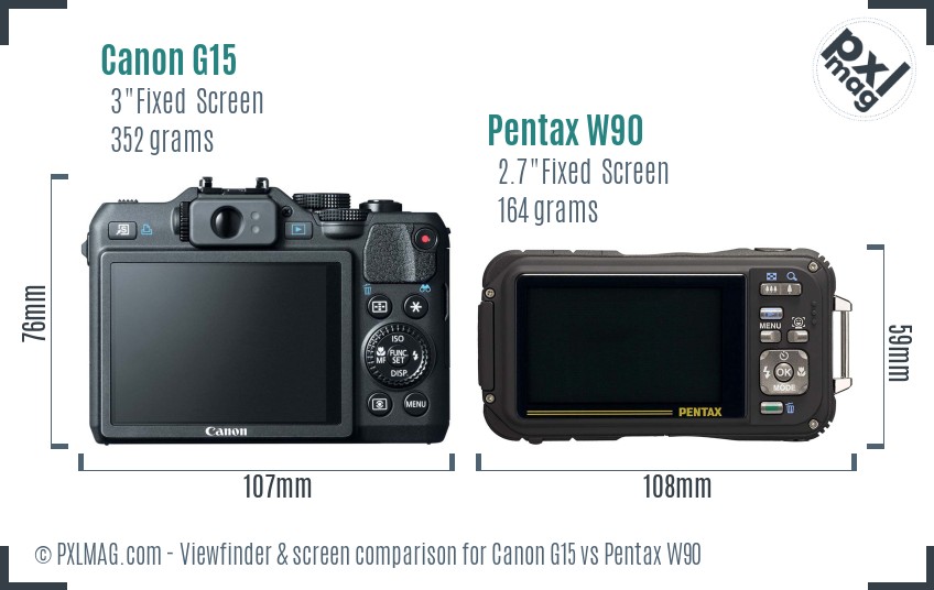 Canon G15 vs Pentax W90 Screen and Viewfinder comparison