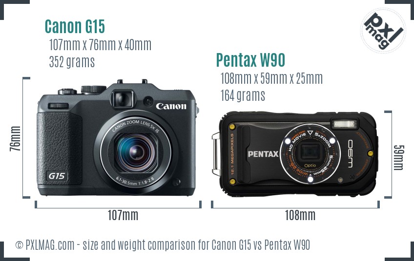 Canon G15 vs Pentax W90 size comparison Canon G15 vs Pentax W90 size comparison