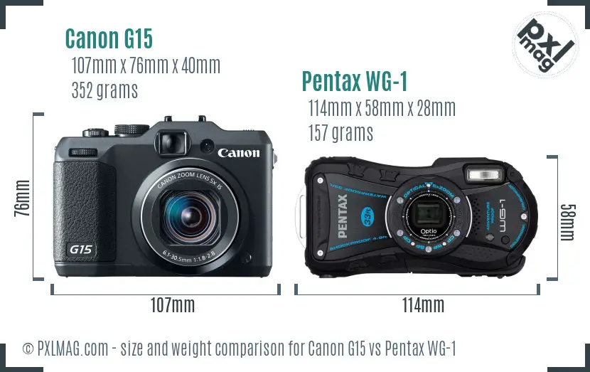 Size and Ergonomics Comparison