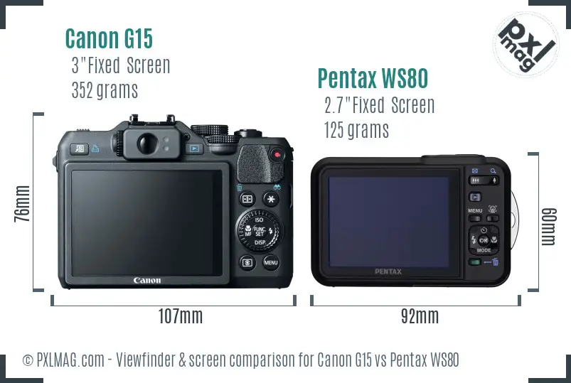 Canon G15 vs Pentax WS80 Screen and Viewfinder comparison