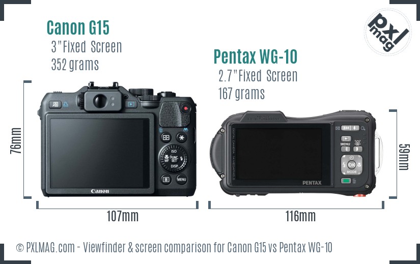 Canon G15 vs Pentax WG-10 Screen and Viewfinder comparison
