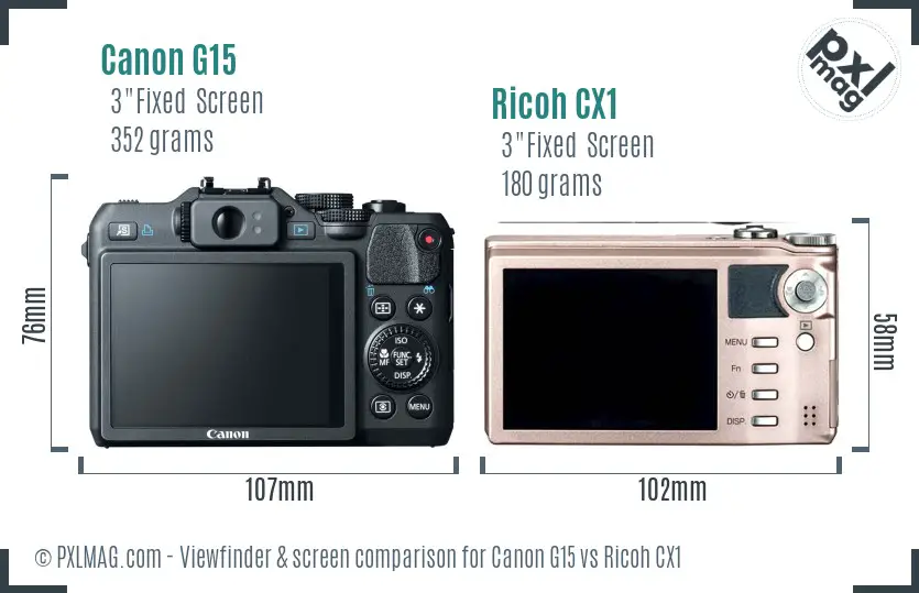 Canon G15 vs Ricoh CX1 Screen and Viewfinder comparison