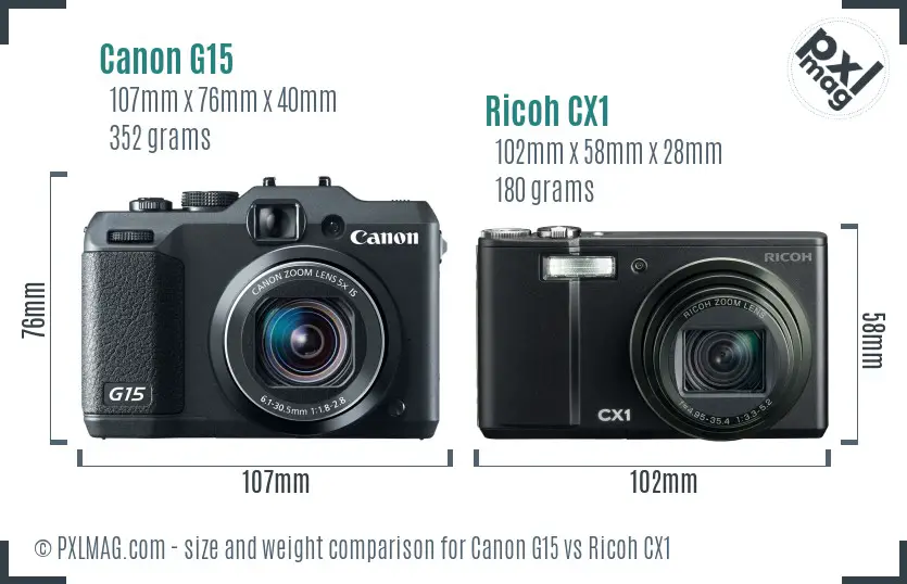 Canon G15 vs Ricoh CX1 size comparison