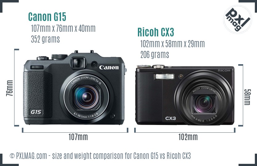 Canon G15 vs Ricoh CX3 size comparison