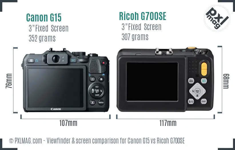 LCD screen and interface comparison