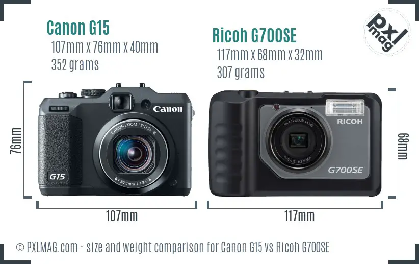 Compact camera size comparison