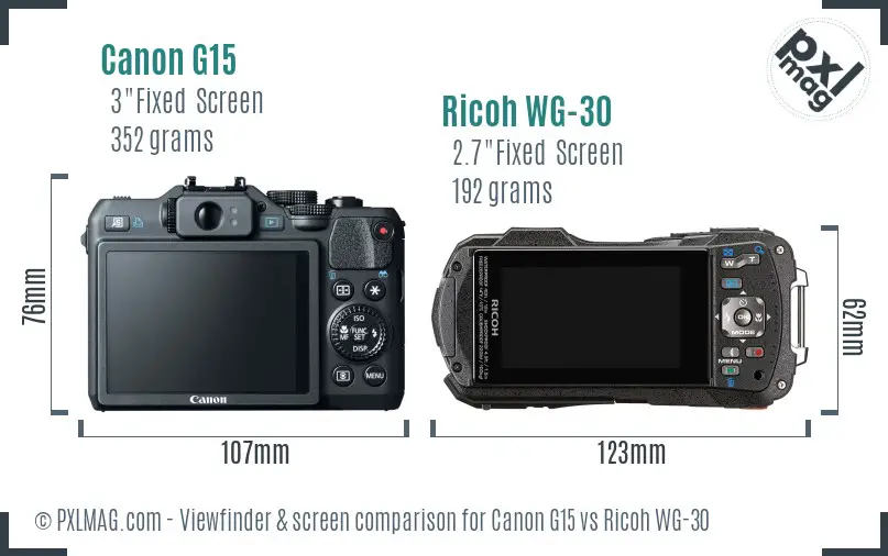 Canon G15 vs Ricoh WG-30 Screen and Viewfinder comparison