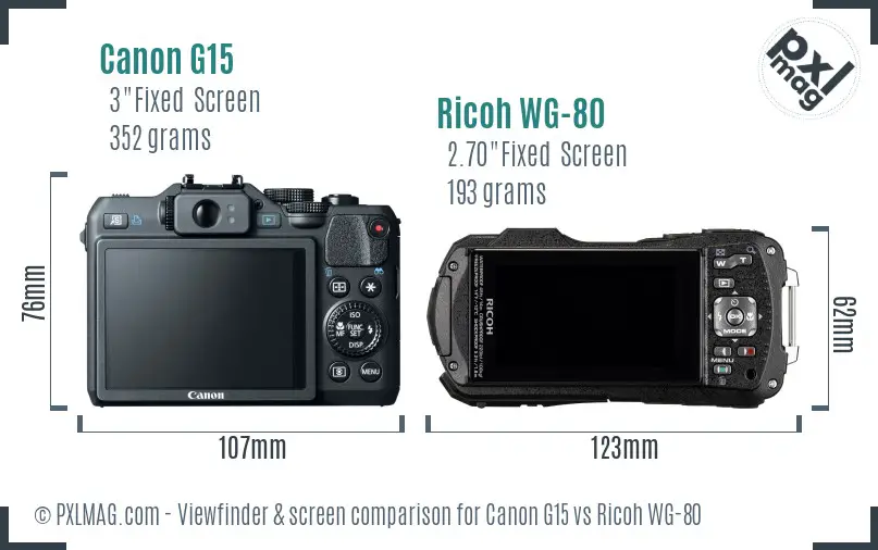 Canon G15 vs Ricoh WG-80 Screen and Viewfinder comparison