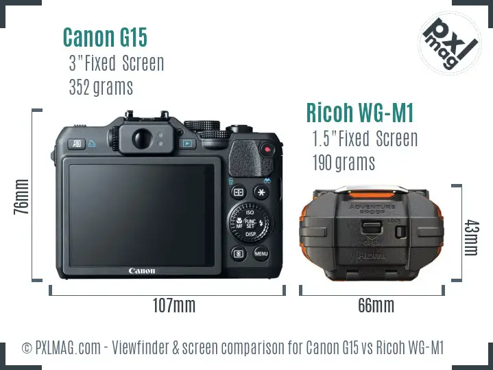 Canon G15 vs Ricoh WG-M1 Screen and Viewfinder comparison