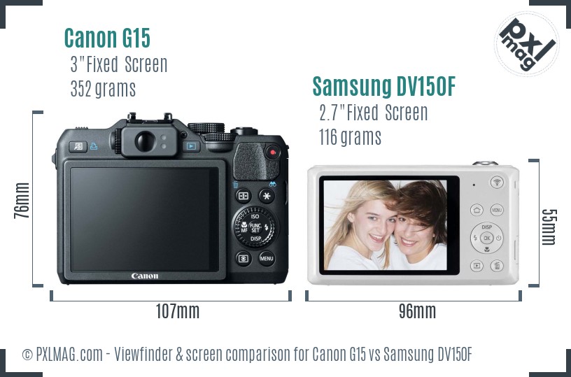 Canon G15 vs Samsung DV150F Screen and Viewfinder comparison