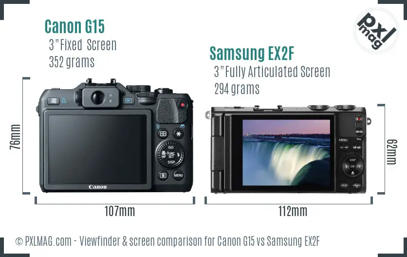 Canon G15 vs Samsung EX2F Screen and Viewfinder comparison