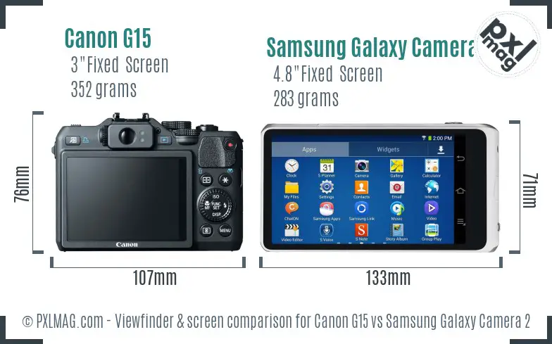 Canon G15 vs Samsung Galaxy Camera 2 Screen and Viewfinder comparison