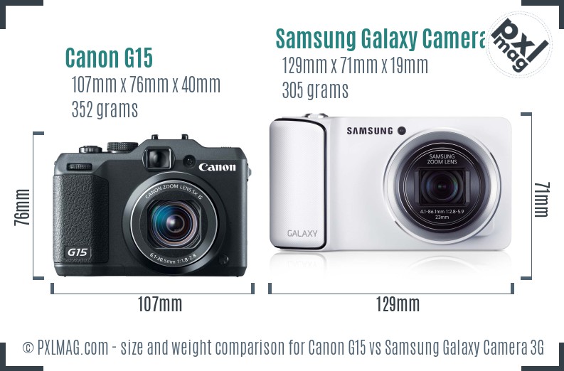 Canon G15 vs Samsung Galaxy Camera 3G size comparison
