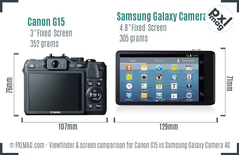 Canon G15 vs Samsung Galaxy Camera 4G Screen and Viewfinder comparison