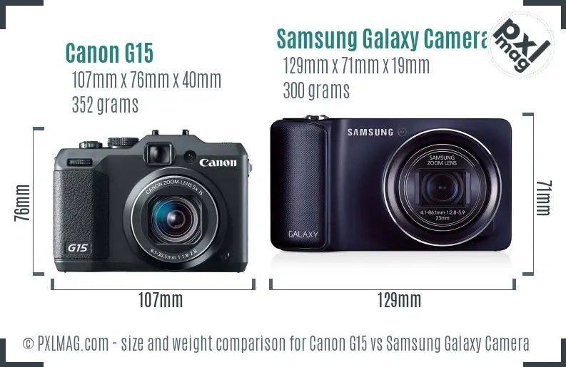 Canon G15 vs Samsung Galaxy Camera size comparison