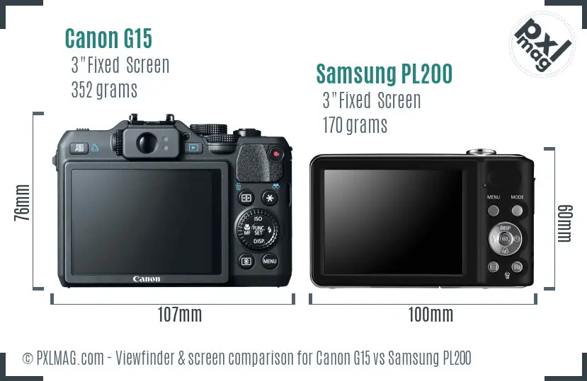 LCD Screen and Interface Comparison