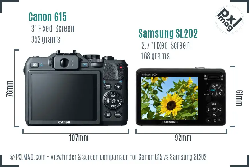 Canon G15 vs Samsung SL202 Screen and Viewfinder comparison Canon G15 vs Samsung SL202 Screen and Viewfinder comparison