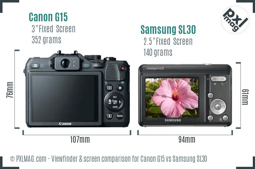 Canon G15 vs Samsung SL30 Screen and Viewfinder comparison Canon G15 vs Samsung SL30 Screen and Viewfinder comparison