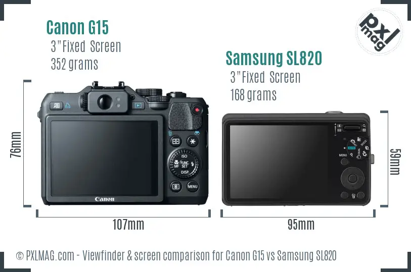 Canon G15 vs Samsung SL820 Screen and Viewfinder comparison