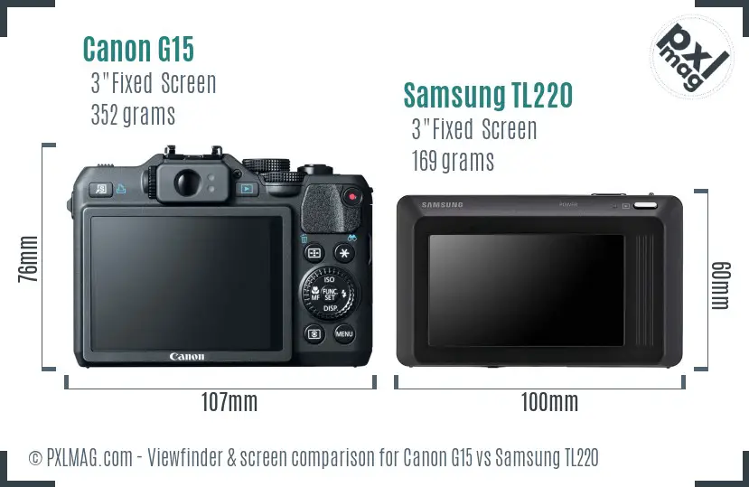 Canon G15 vs Samsung TL220 Screen and Viewfinder comparison