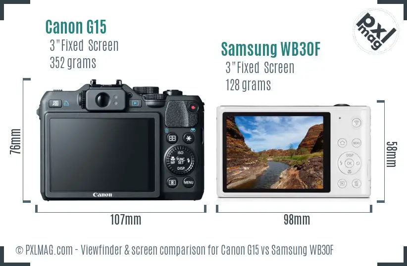 Canon G15 vs Samsung WB30F Screen and Viewfinder comparison