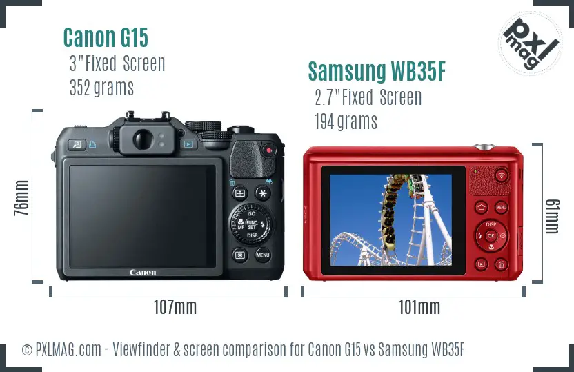 Canon G15 vs Samsung WB35F Screen and Viewfinder comparison
