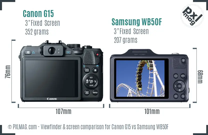 Canon G15 vs Samsung WB50F Screen and Viewfinder comparison