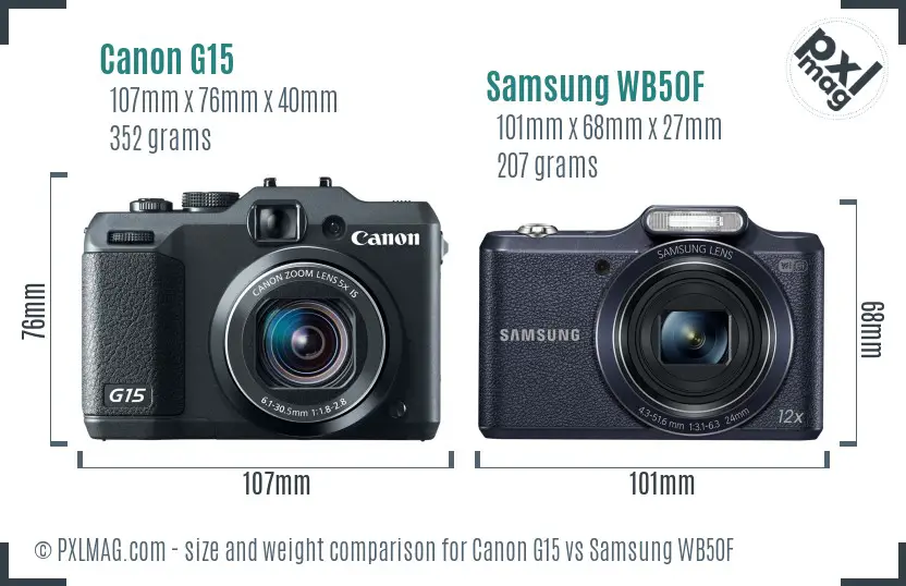 Canon G15 vs Samsung WB50F size comparison