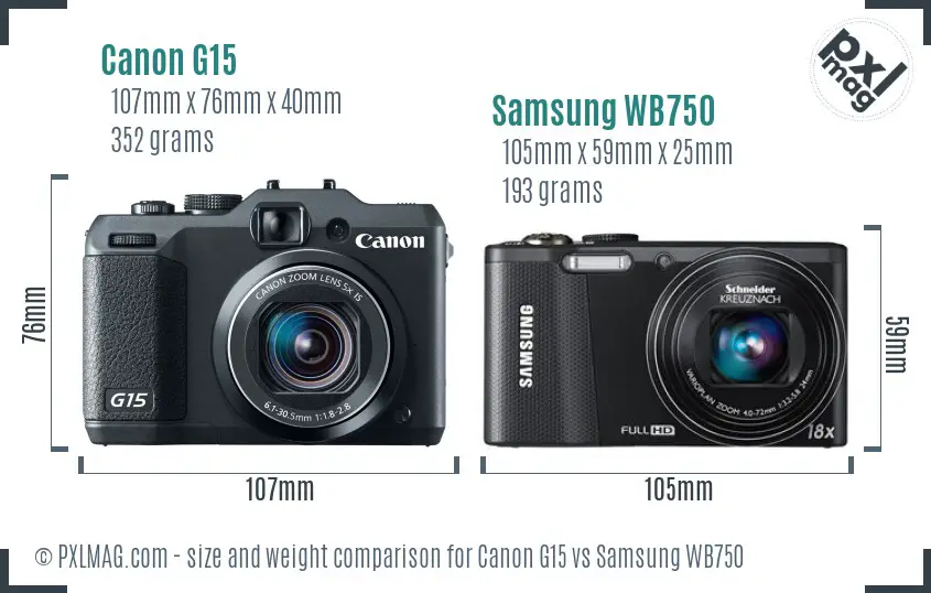 Canon G15 vs Samsung WB750 size comparison