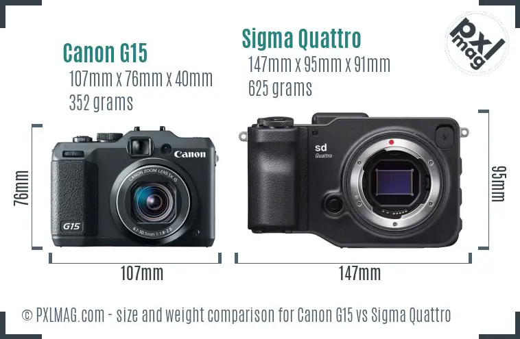 Canon G15 vs Sigma Quattro size comparison