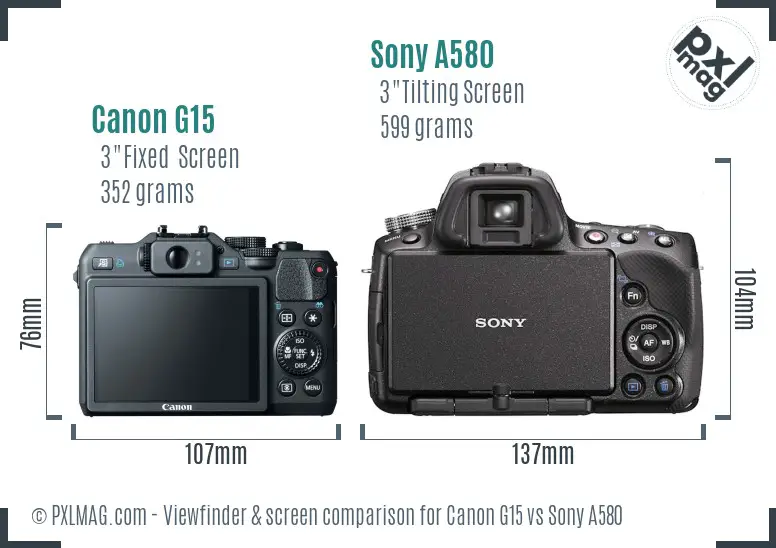 Canon G15 vs Sony A580 Screen and Viewfinder comparison