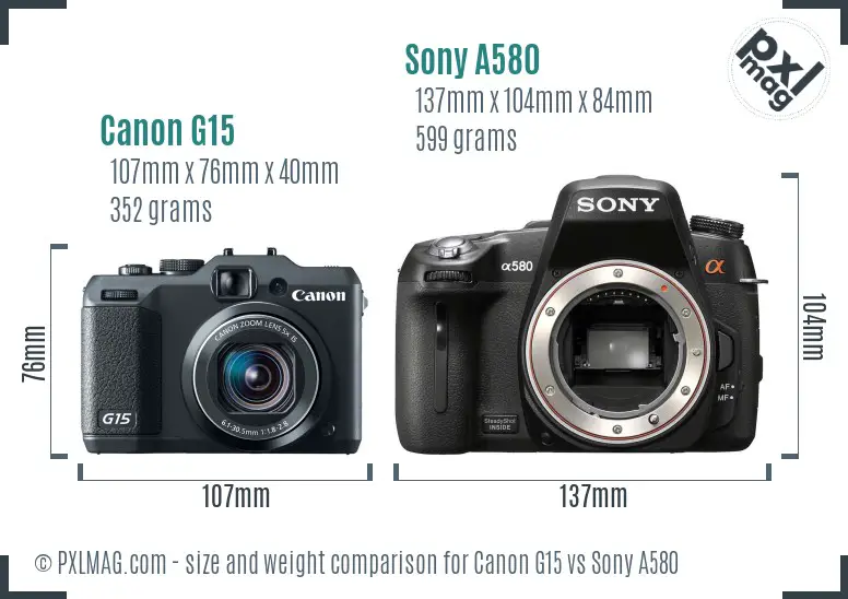 Canon G15 vs Sony A580 size comparison