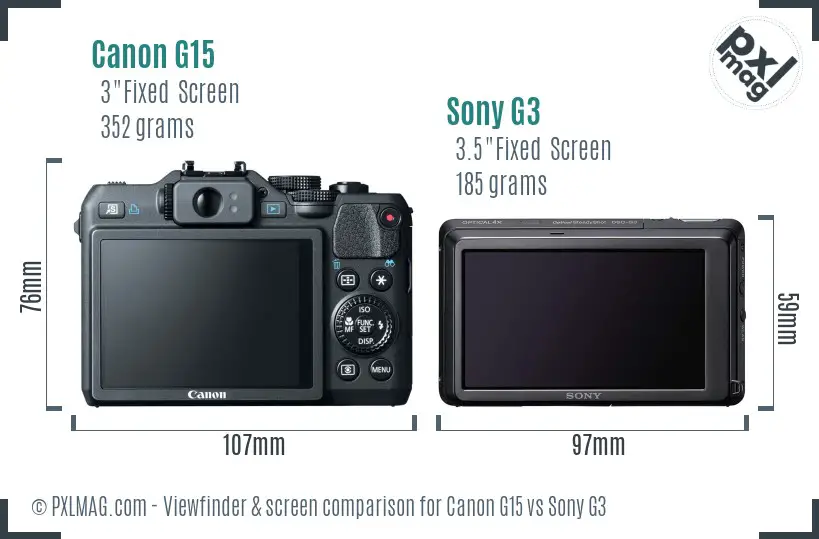 Canon G15 vs Sony G3 Screen and Viewfinder comparison