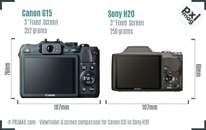 Canon G15 vs Sony H20 Screen and Viewfinder comparison