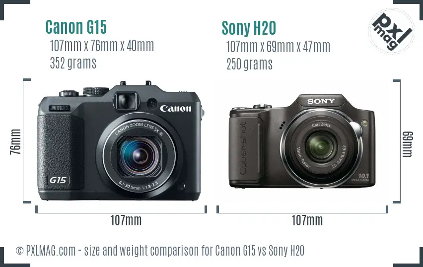 Canon G15 vs Sony H20 size comparison